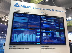 臺達變頻器M300系列 信息技術(shù)驅(qū)動的工業(yè)自動化革新