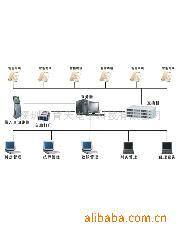 深圳市肯天通信技術有限公司 管理軟件產品列表與信息技術應用